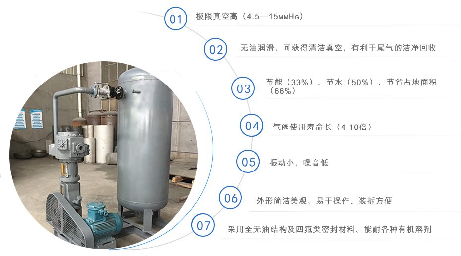 WLW系列無(wú)油立式往復(fù)式真空泵